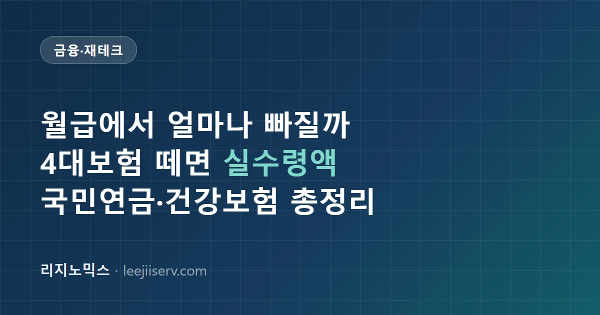 연봉 실수령액 계산 가이드 — 국민연금·건강보험·고용보험 떼고 나면 얼마 (2026)