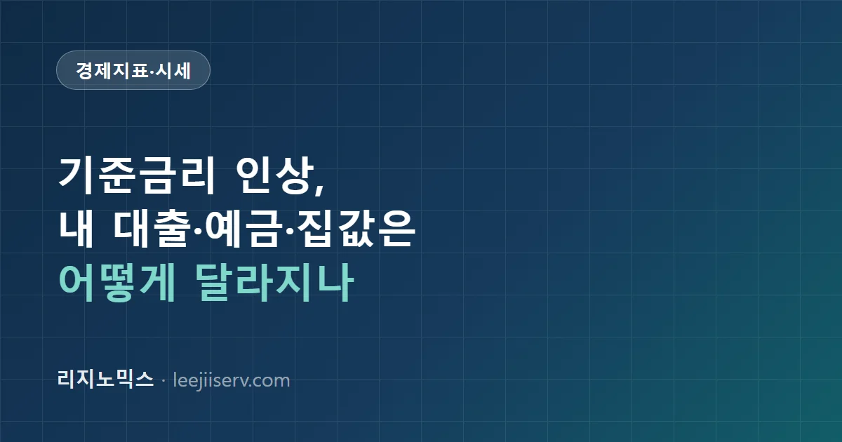 기준금리 인상, 내 생활경제엔 무엇이 달라지나 — 대출·예금·부동산·주식 상황별 영향 가이드 (2026)