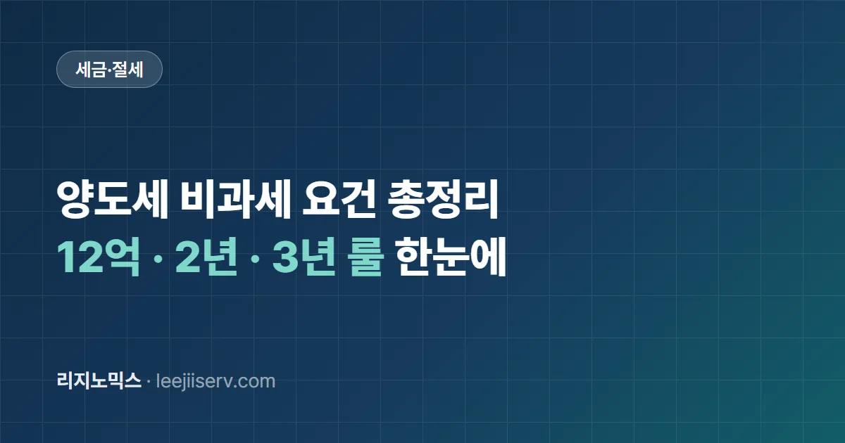 양도세 비과세 요건 총정리 — 12억 기준, 2년 보유·거주, 일시적 2주택 (2026)