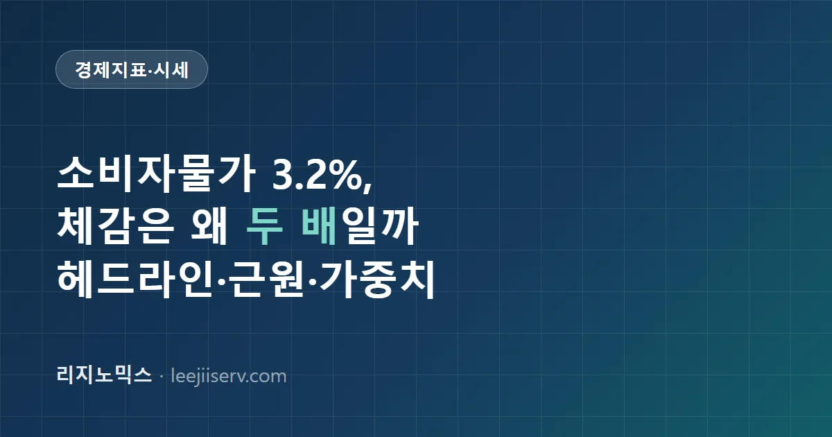 소비자물가지수(CPI) 읽는 법 — 근원물가·기대인플레이션, 뉴스 숫자가 내 장바구니와 다른 이유 (2026)
