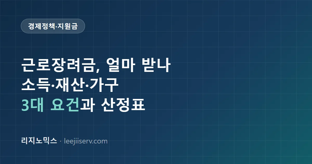 근로장려금 완전 가이드 — 소득·재산·가구 3대 요건과 지급액이 정해지는 구조 (2026)