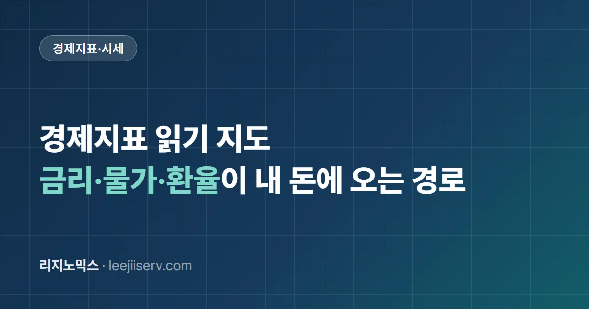 경제지표 읽기 지도 — 금리·물가·환율이 내 돈까지 오는 경로 (2026)