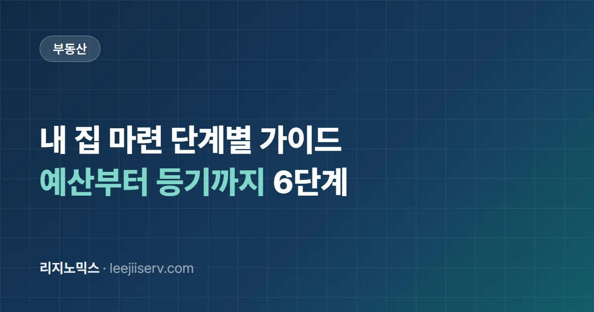 내 집 마련 단계별 가이드 — 예산 설정부터 등기까지 6단계 (2026년 기준)