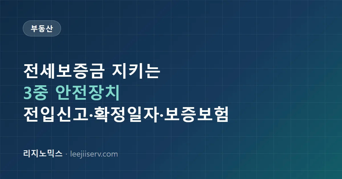 전세보증금 지키는 3중 장치 — 전입신고·확정일자·전세보증보험, 각자 무엇을 막아주나 (2026)