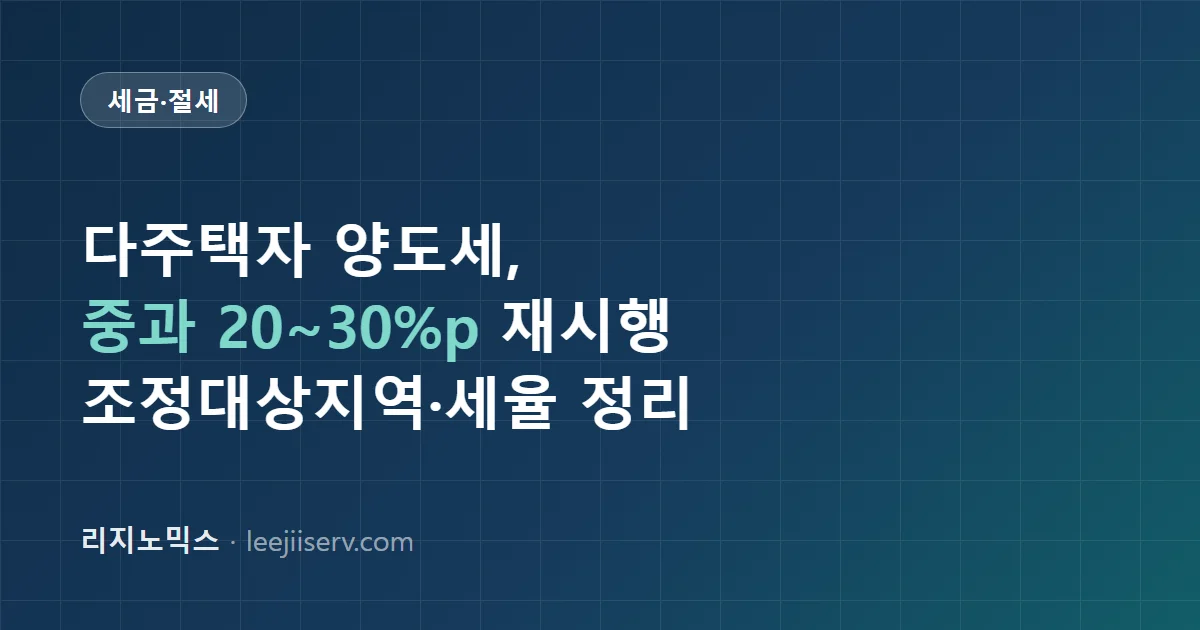 다주택자 양도세 중과 완전 정리 — 조정대상지역 기준, 세율 가산, 유예 종료 이후 (2026)