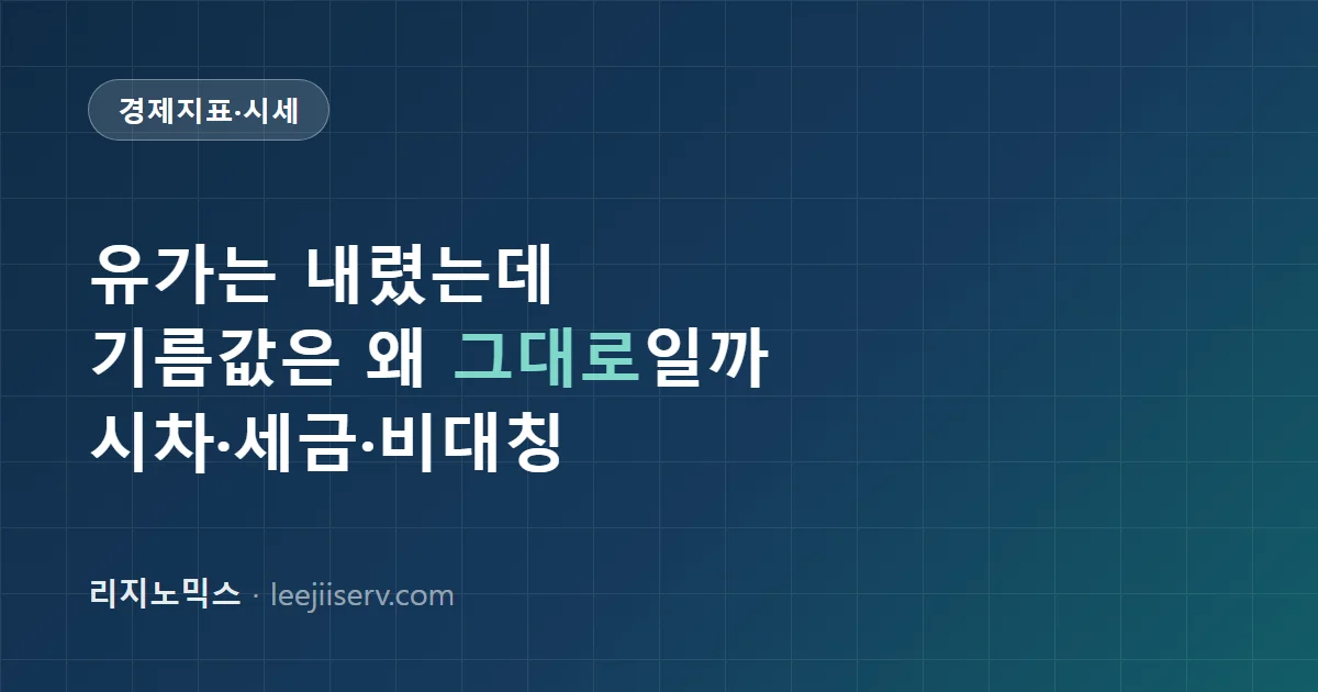국제유가는 내렸는데 기름값은 왜 그대로일까 — 시차·세금·비대칭의 구조 (2026)