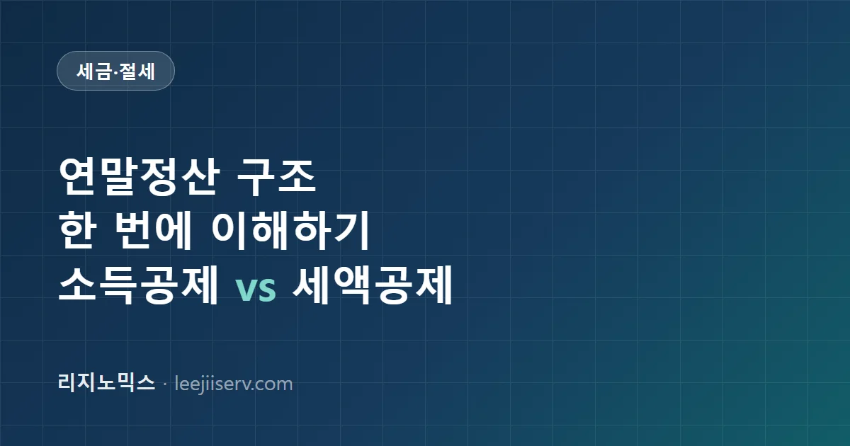 연말정산 구조 한 번에 이해하기 — 소득공제와 세액공제는 왜 다른가