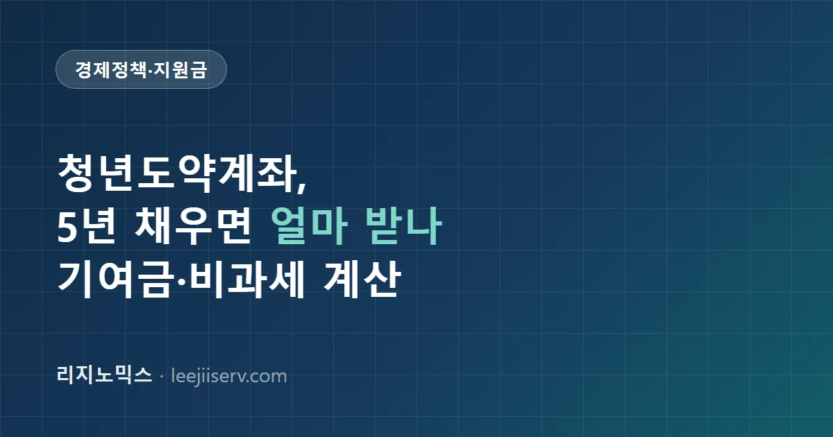 청년도약계좌 완전 가이드 — 정부기여금 구조와 5년 만기 실수령액 계산 (2026)