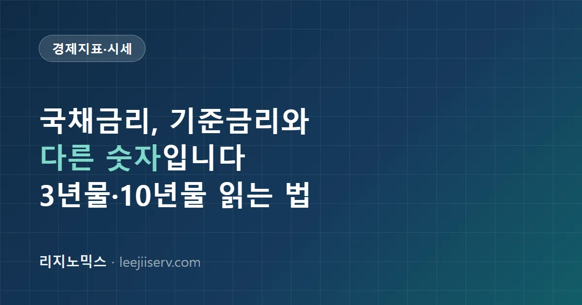 국채금리 읽는 법 — 3년물·10년물과 장단기 금리차가 보내는 신호 (2026)