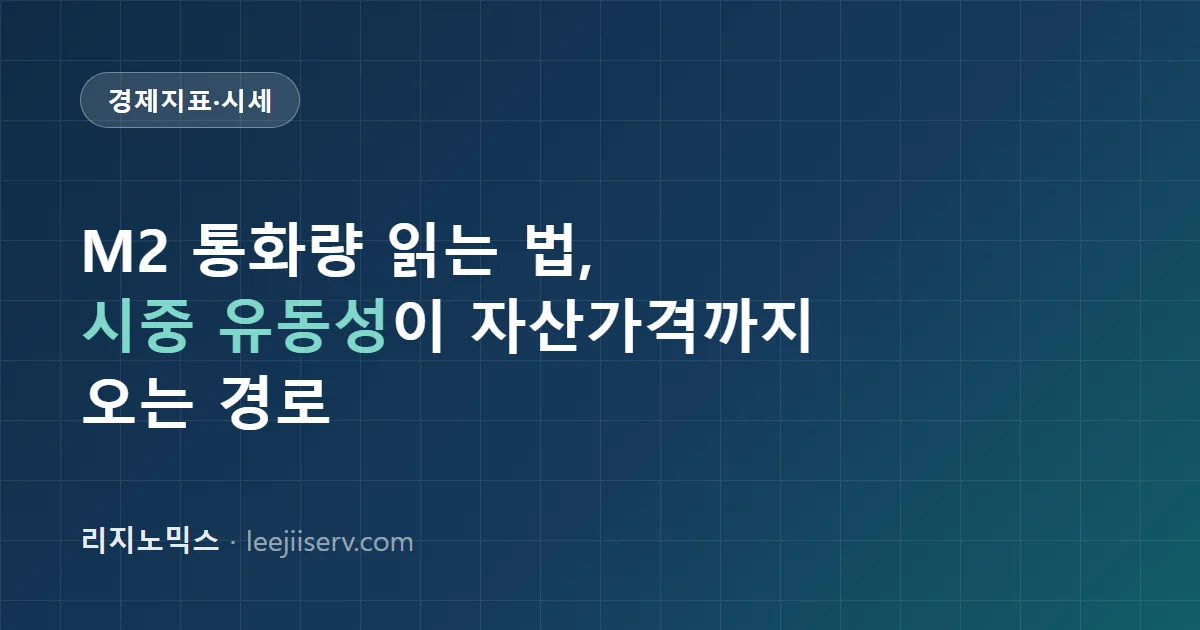 M2 통화량 읽는 법 — 시중에 풀린 돈이 자산가격까지 오는 경로 (2026)