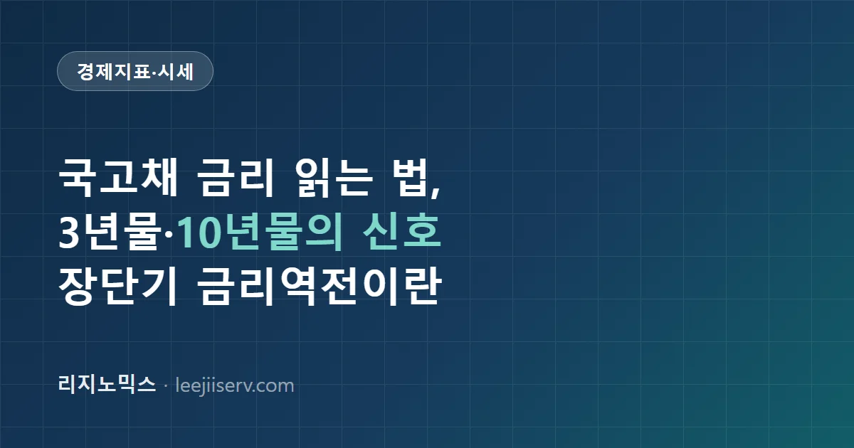 국고채 금리 읽는 법 — 3년물·10년물이 말해주는 것, 장단기 금리역전의 의미 (2026)