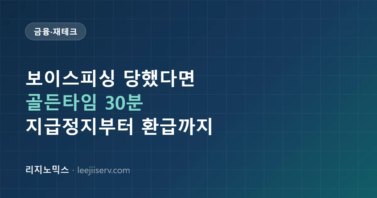 보이스피싱 당했을 때 대응법 — 신고 골든타임 30분, 지급정지부터 채권소멸까지 (2026년 기준)